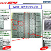【トーヨー新スタッドレス 発表】効きが長持ち