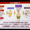 Barker仮説とは（清水誠教授の講演資料）