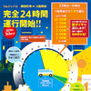 7月1日から24時間運行へ