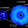 うみへび座 TW 星の周りに存在する塵の円盤。左は2013年にハッブル宇宙望遠鏡で観測した画像。右の図は今回すばる望遠鏡で観測した画像。