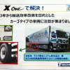 長野県松本市のアルプス運輸建設で公開されたミシュラン『X one』装着実例