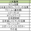 一般社団法人 日本ワーキング・ホリデー協会