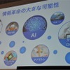 ソフトバンクワールド2015