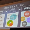 ソフトバンクワールド2015