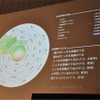 ソフトバンクワールド2015