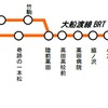 大船渡線BRTの路線概略図。大船渡魚市場前駅は下船渡～大船渡間に設けられる。