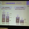 スズキ決算会見