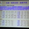 スズキ決算会見