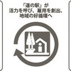 「道の駅」は国交省が地方創生の新拠点として進化策を推進する