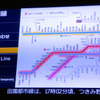 東急東横線と目黒線、東急多摩川線は8月25日夕方、保安装置の故障により18時半ごろから22時過ぎまで約3時間以上にわたり運転を見合わせた。田園都市線も人身事故でダイヤが乱れた