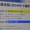 RM-Z450/250 オフロード専門誌向けメディア試乗会にて。