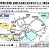 首都圏の新たな高速道路料金に関する具体方針案（参考資料）