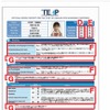 TEAPの成績表