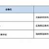 TEAP実施会場