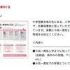 中高一貫校に進学する新中1生向け「先輩親子に学ぶ　知っておきたい中高一貫入学への備え」