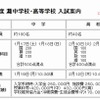 平成27年度入試案内