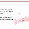 CBTの試験会場