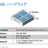 EVO;RAILハードウェア