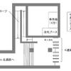 中央北口改札の配置図。自動改札は5通路設けられる。