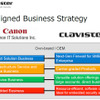 キヤノンITSとClavisterの戦略の合致
