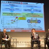 SIP シンポジウム 2015