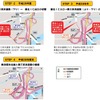 2016年の夏から2016年度末の予定