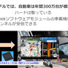 カーナビ側はV-Lowマルチメディア放送受信の準備が整っている