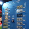日本で発行された歴代のナンバープレート