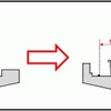 対策の断面図