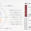 【イクリプス06年秋】手持ちのカーナビで地デジを楽しむ