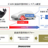 タイヤから接地面の情報を収集、解析し、路面情報やタイヤの状態を把握するタイヤセンシング技術「CAIS」。ブリヂストンが世界初の実用化を発表（11月25日、東京・広尾）