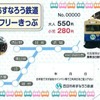 リニューアル後の「1dayフリーきっぷ」のイメージ。9月から営業運行を開始した「新260系」が券面にデザインされる。