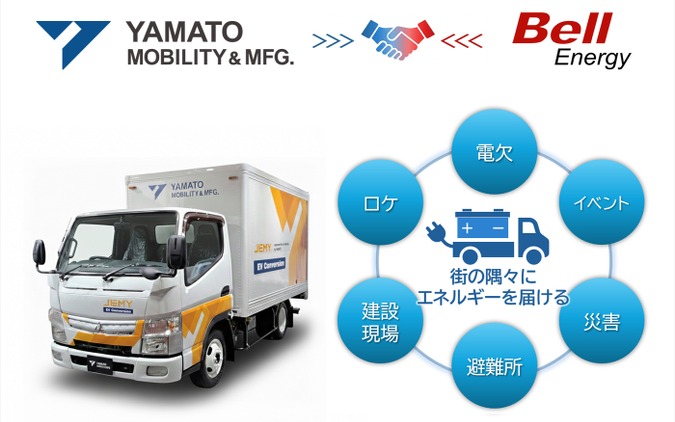 EVトラックが「動く電源」に、ヤマトモビリティとベルエナジーが提携 画像