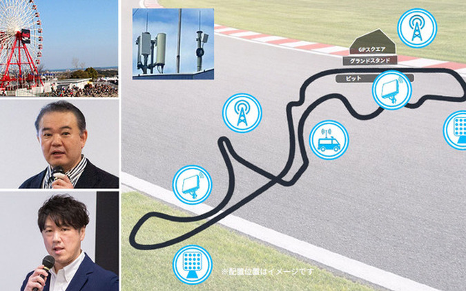 「本物の5Gが鈴鹿にやって来る」F1日本グランプリで次世代通信を体験　ソフトバンク 画像