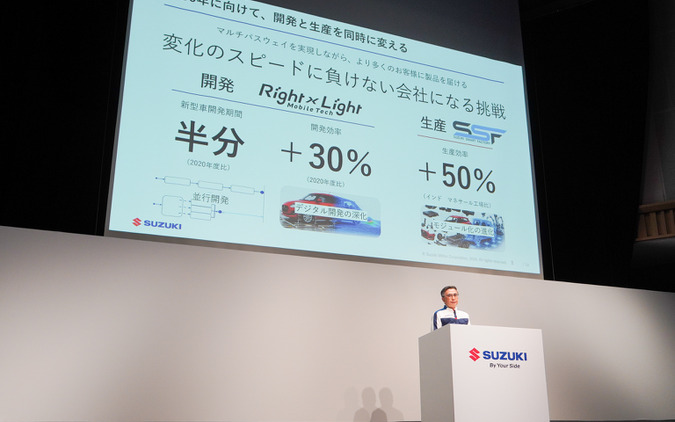 スズキ、新車開発期間を「半分」に、開発効率30％向上…鈴木社長「変化のスピードに負けない会社になる」 画像