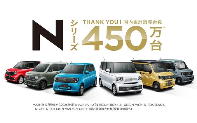 ホンダの軽自動車「N」シリーズ、累計販売450万台突破…初代『N-BOX』発売から15年で達成 画像