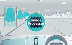 画像認識プロセッサを用いた自動運転システム、東芝が車載向けに開発…公道で実証実験中 画像