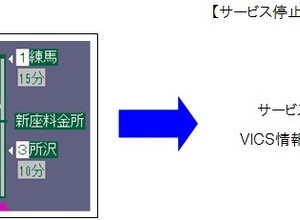VICS情報停止中の状態