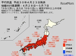 「異常天候早期警戒情報」平成30年4月23日発表