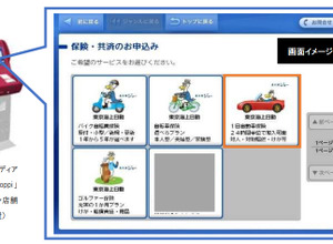 ちょいのり保険の加入方法