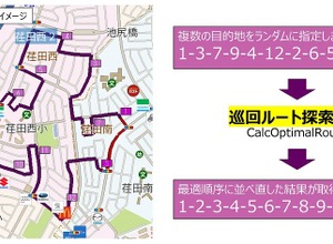 巡回ルート探索結果イメージ