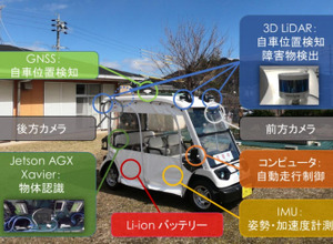 自動運転車両