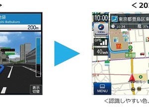 2019年モデルと2020年モデルの比較例