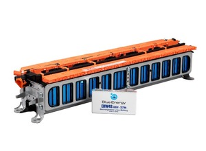 EHW4S セルとモジュール