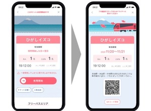 観光型MaaS「Izuko」：ジタルフリーパス画面イメージ