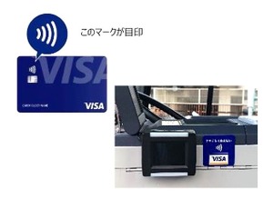 読取機器