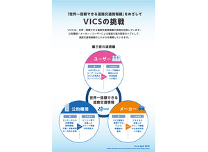 VICSの挑戦