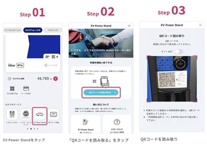 EV Power Standの利用方法