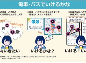JR東日本が観光スポット間の移動をサポートするMaaSサービス「電車・バスでいけるかな」実証実験