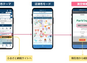 ジョルダン乗換案内アプリ「沼津市モード」
